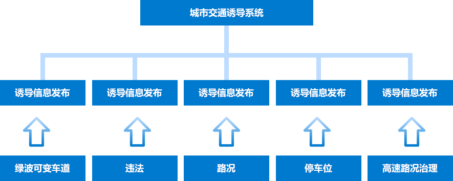未標題-2.png